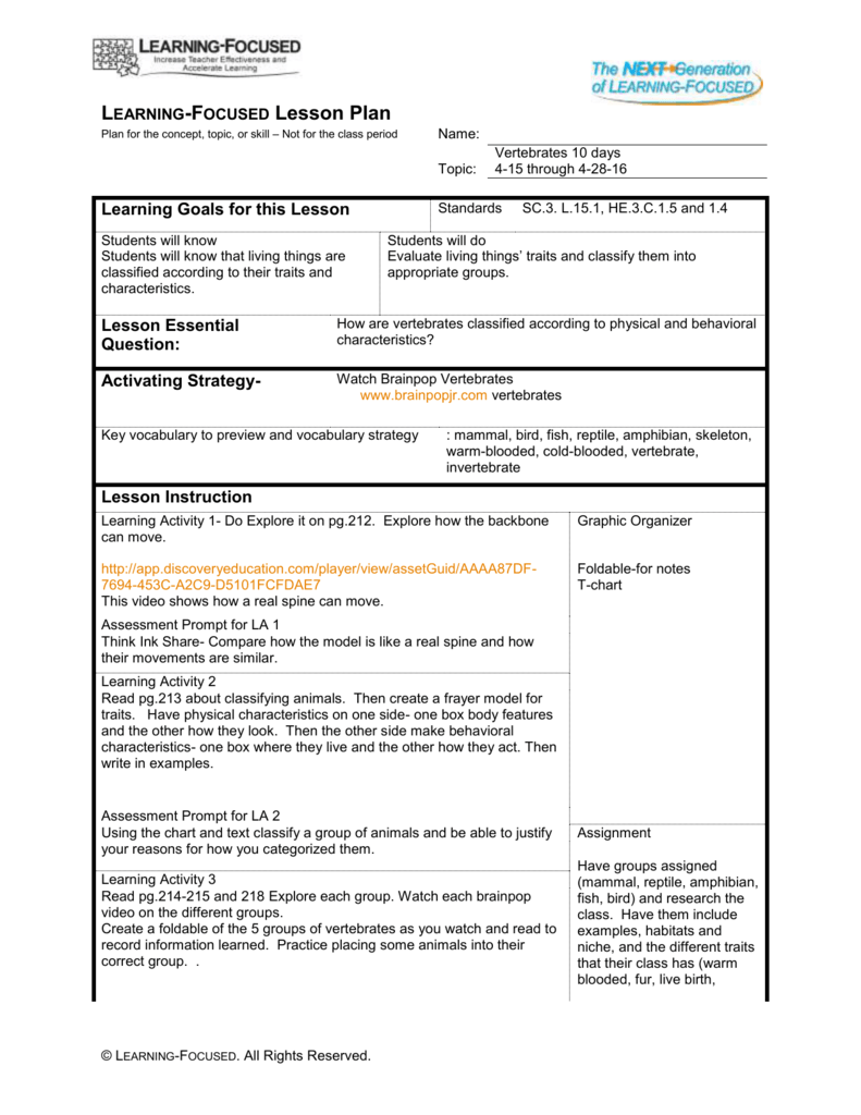 Detail Learning Focused Lesson Plan Template Nomer 2