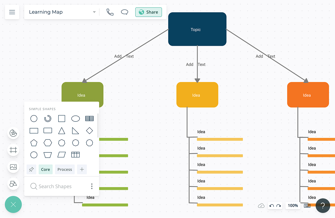 Detail Learning Map Template Nomer 2