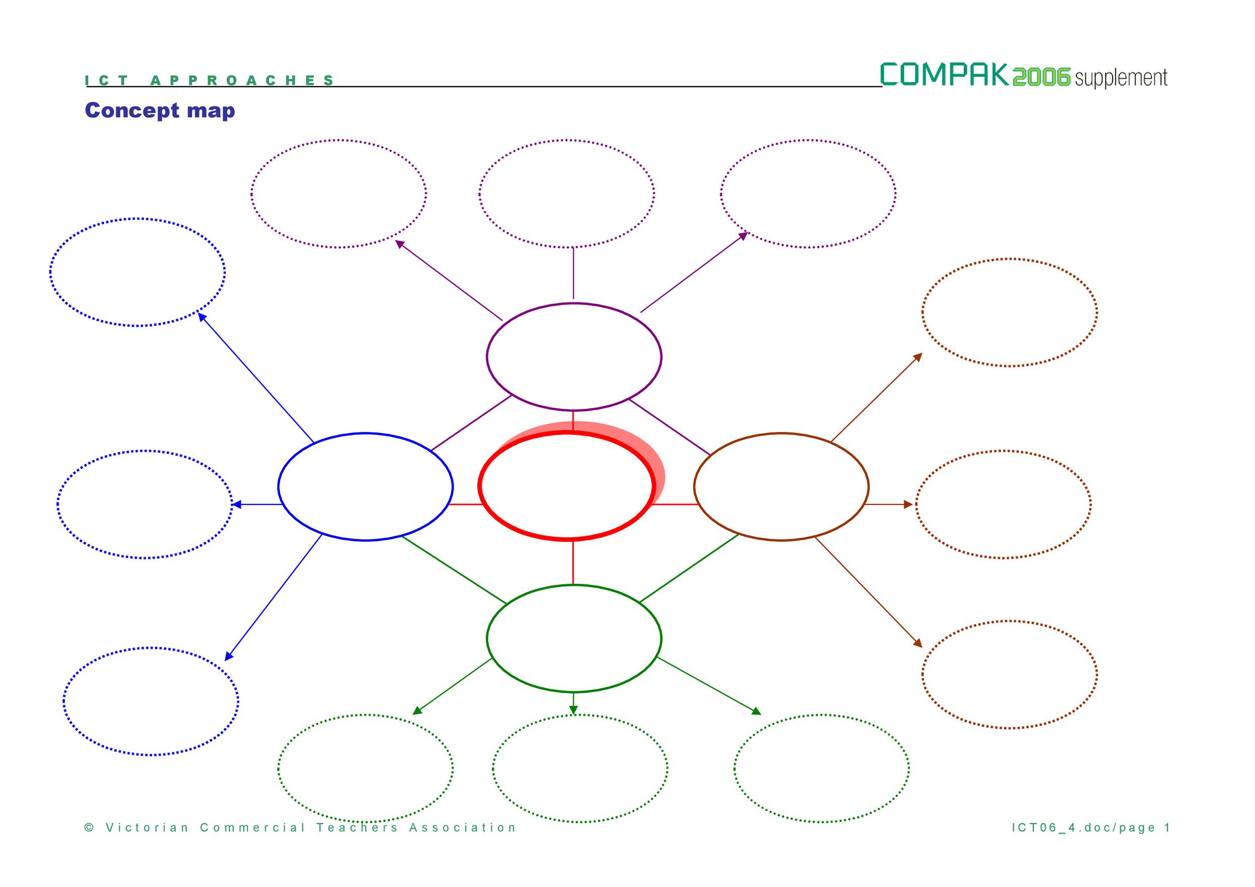 Detail Learning Map Template Nomer 11