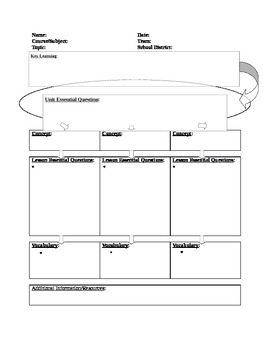 Detail Learning Map Template Nomer 13