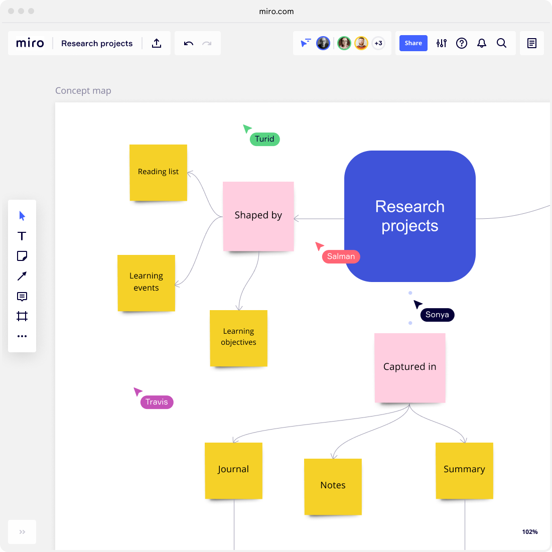 Detail Learning Map Template Nomer 15