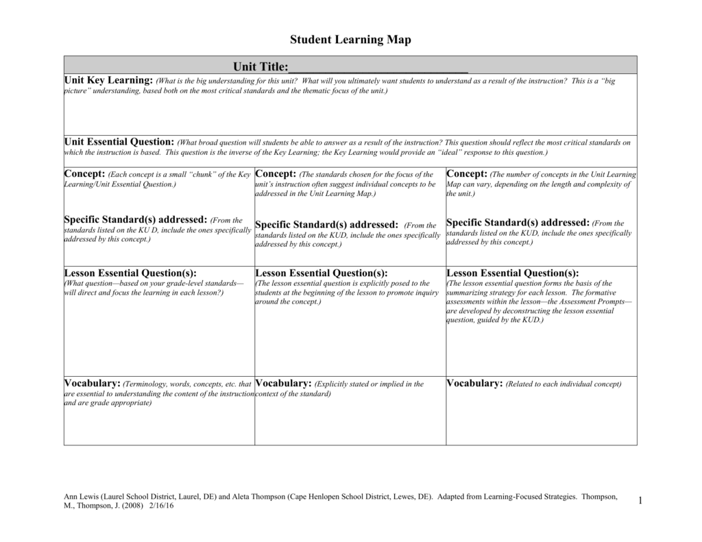 Detail Learning Map Template Nomer 3