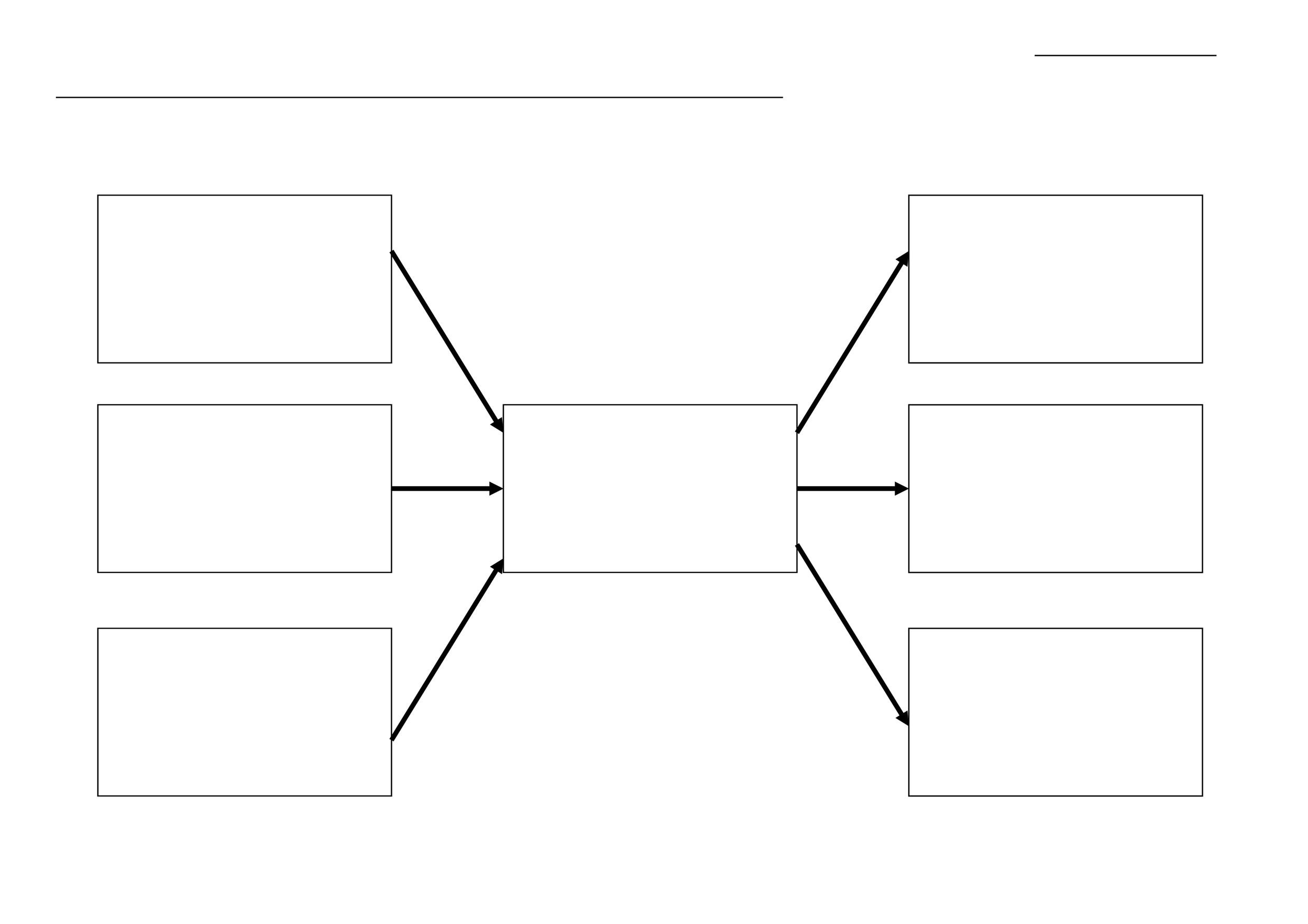 Detail Learning Map Template Nomer 18