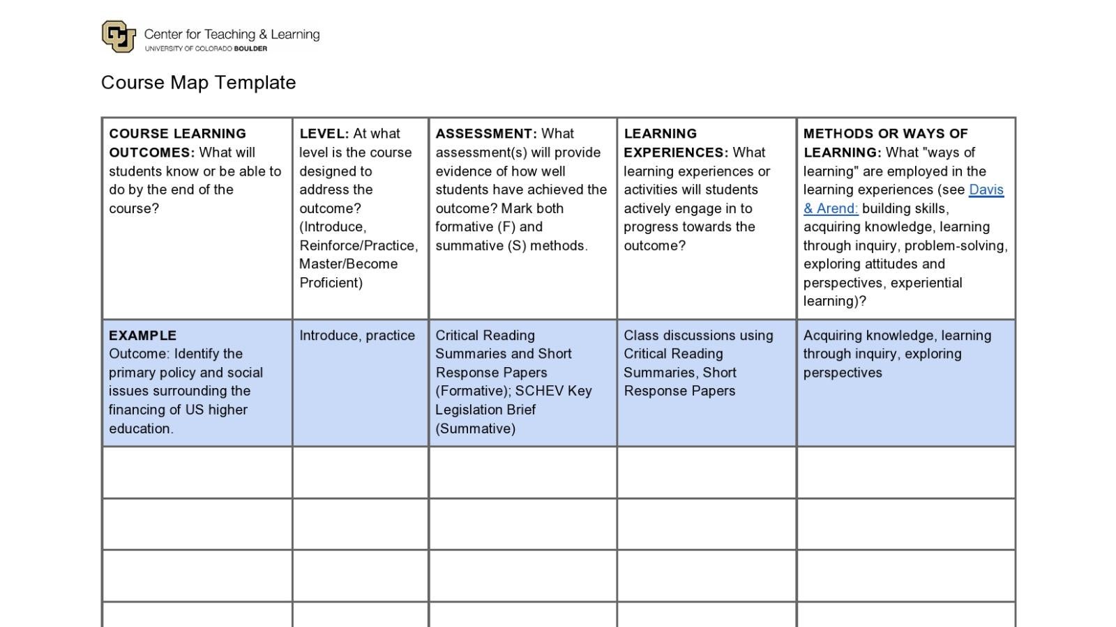Detail Learning Map Template Nomer 25