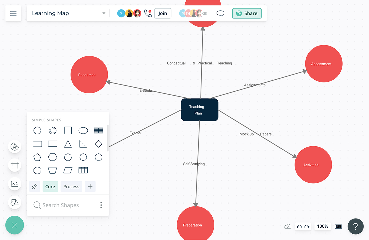 Detail Learning Map Template Nomer 4