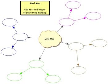 Detail Learning Map Template Nomer 32