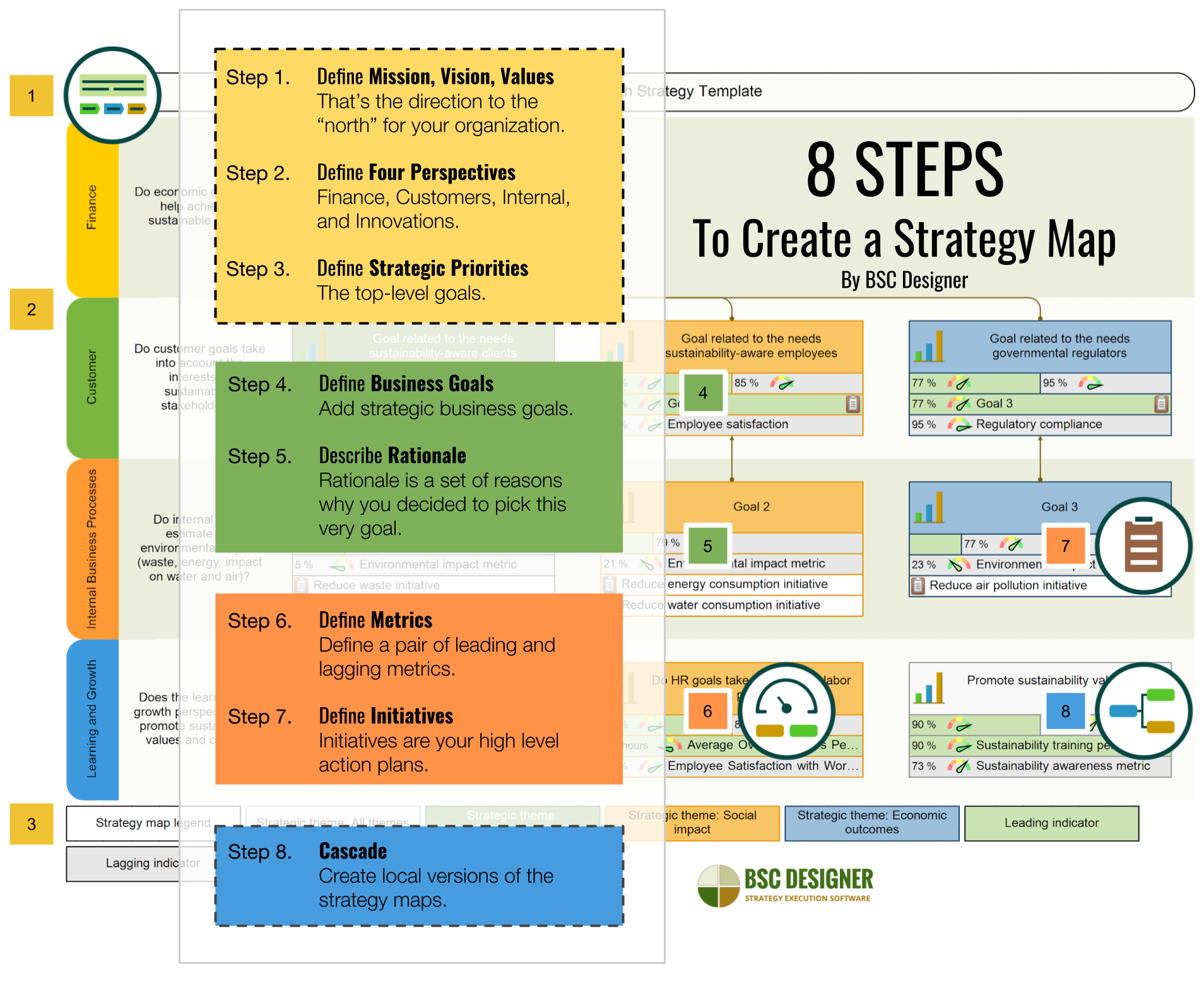 Detail Learning Map Template Nomer 35