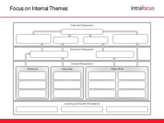 Detail Learning Map Template Nomer 43