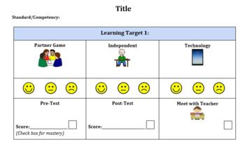 Detail Learning Map Template Nomer 49