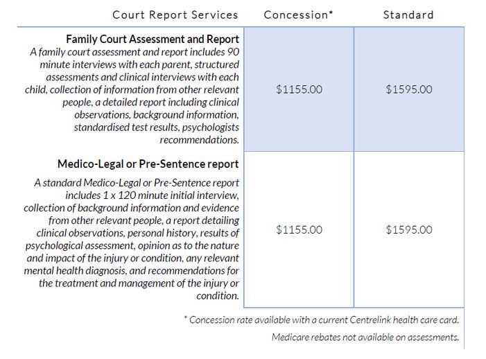 Detail Legal Report Template Nomer 22