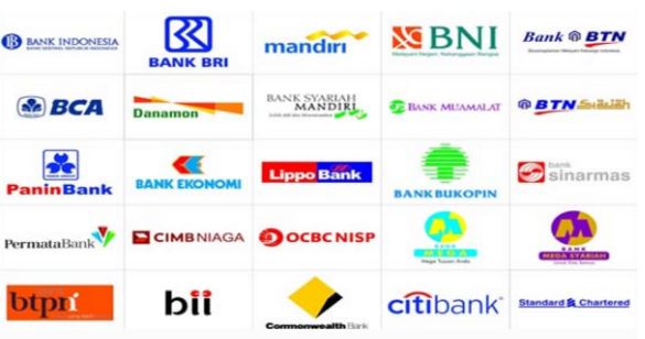 Detail Lembaga Keuangan Bank Macam Macam Gambar Lembaga Keuangan Bank Di Indonesia Nomer 7