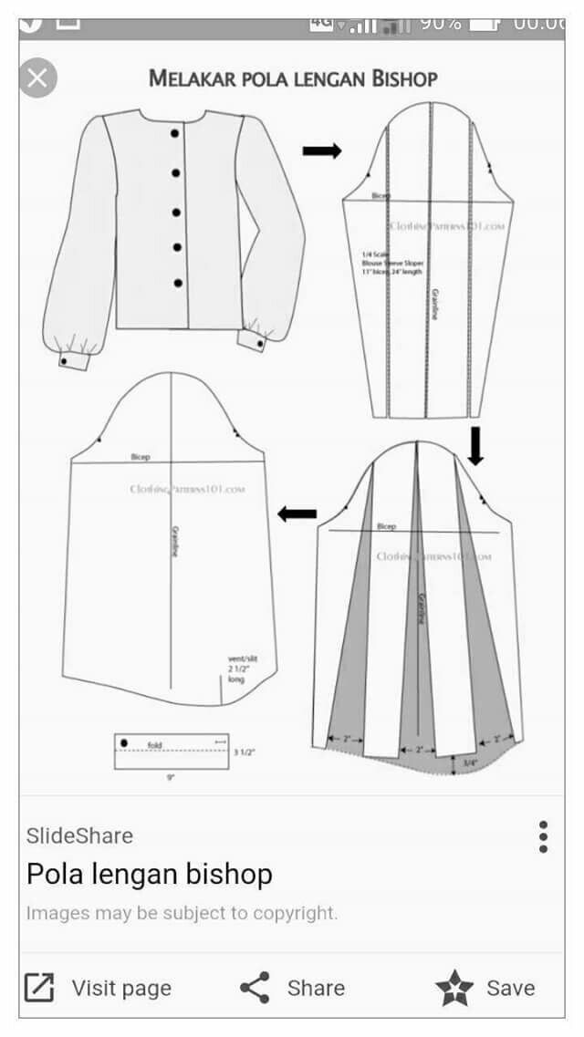 Detail Lengan Dolman Adalah Lengan Nomer 10