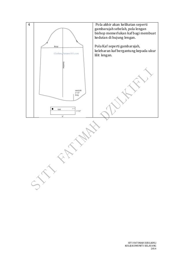 Detail Lengan Dolman Adalah Lengan Nomer 37