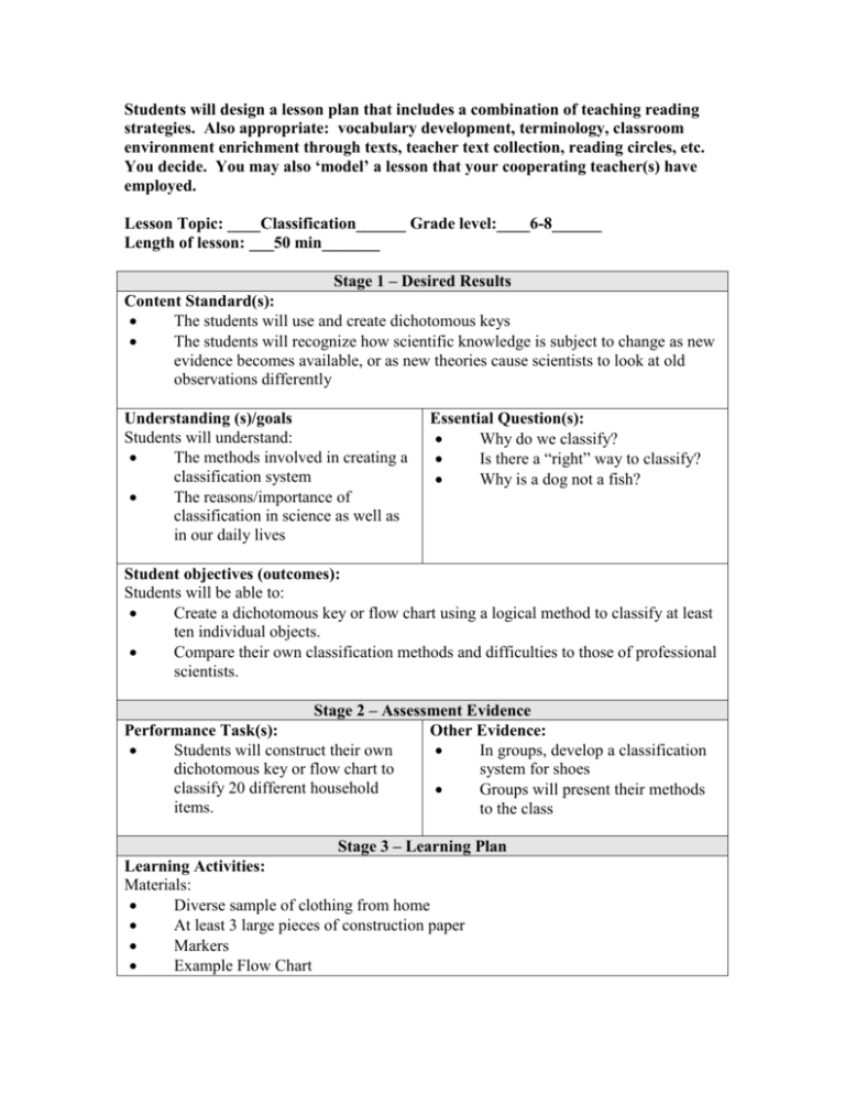 Detail Lesson Plan Template Nomer 40