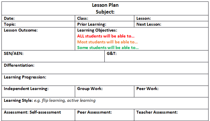 Detail Lesson Plan Template Nomer 49