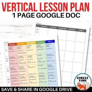 Detail Lesson Plan Template Doc Nomer 15