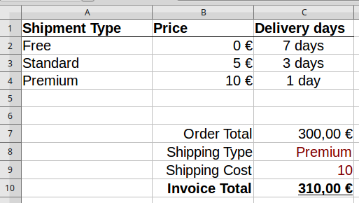 Detail Libreoffice Invoice Template Nomer 43