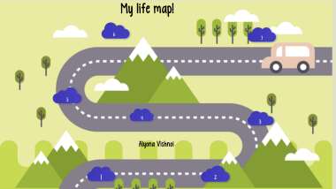 Detail Life Map Template Nomer 31