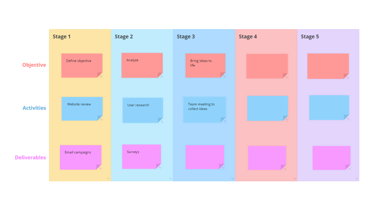 Detail Life Map Template Nomer 47