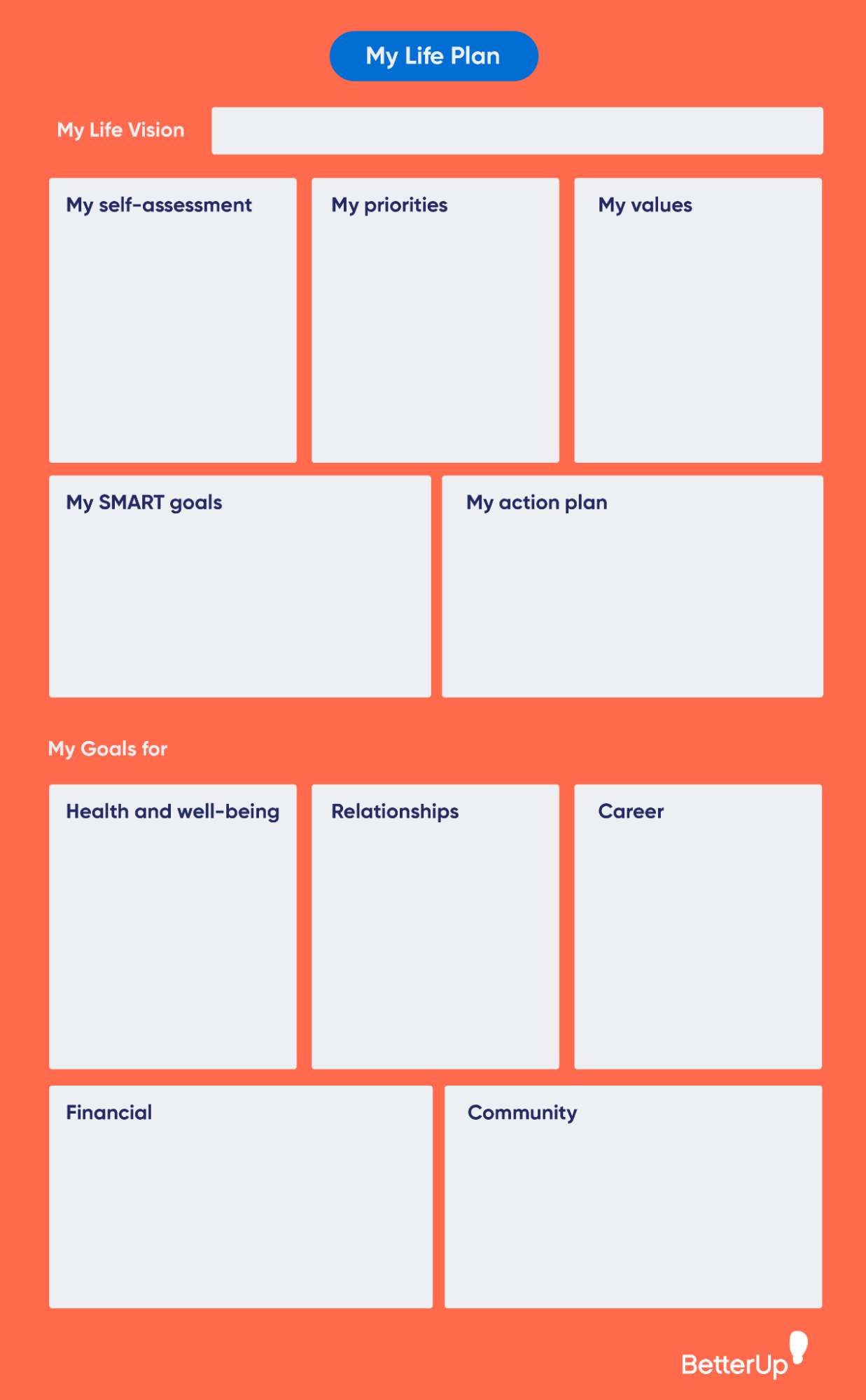 Life Plan Template - KibrisPDR