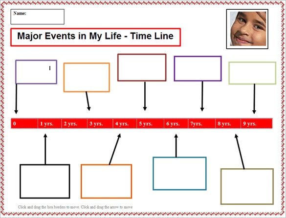 Detail Life Timeline Template Nomer 2