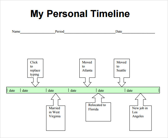 Detail Life Timeline Template Nomer 12