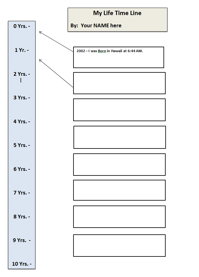 Detail Life Timeline Template Nomer 17