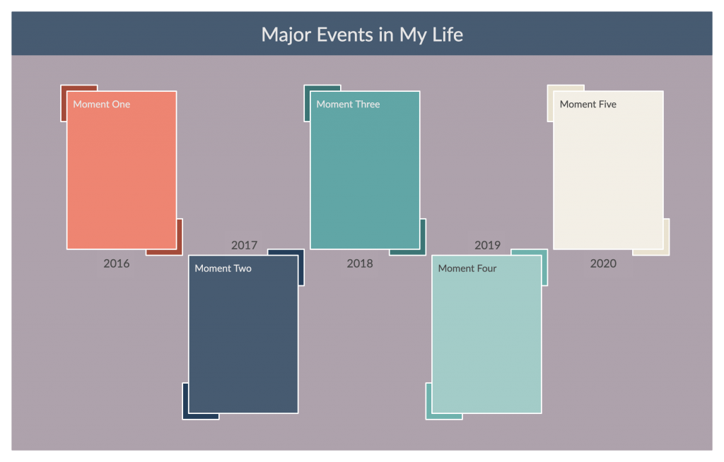 Detail Life Timeline Template Nomer 3