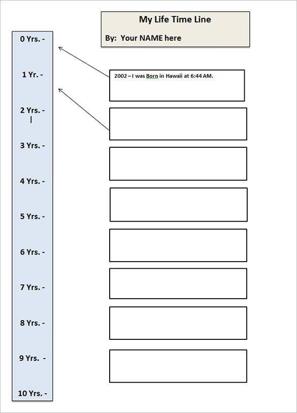 Detail Life Timeline Template Nomer 26