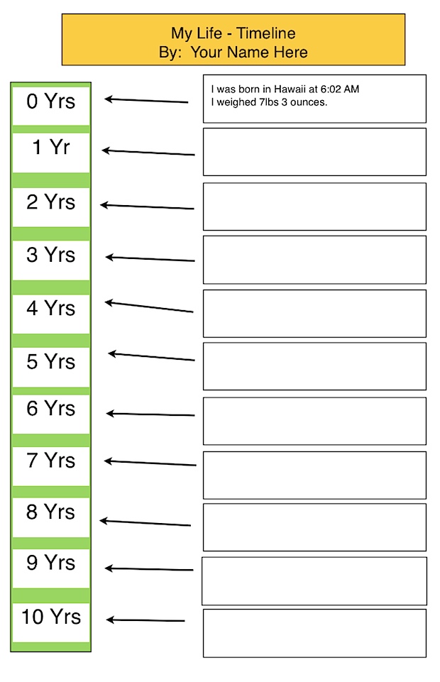 Detail Life Timeline Template Nomer 29