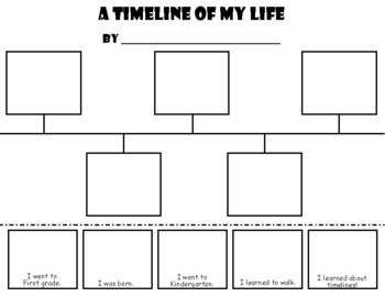 Detail Life Timeline Template Nomer 57