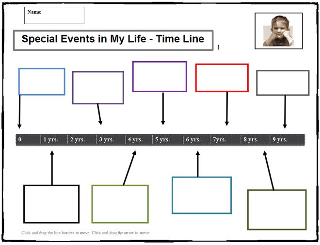 Detail Life Timeline Template Nomer 10