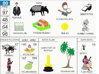 Detail Lihat Buku Mimpi 2d Nomer 9