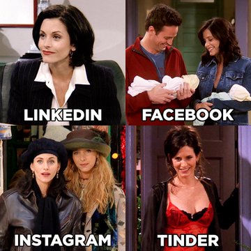 Detail Linkedin Facebook Instagram Tinder Template Nomer 48