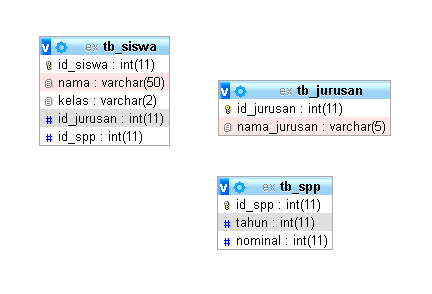 Detail Listing Php Untuk Menampilkan Gambar Di Database Nomer 39