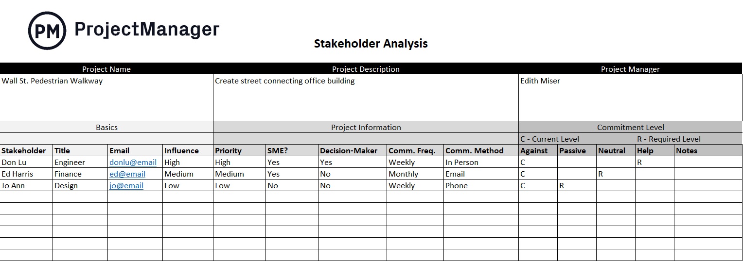 Detail Literature Review Excel Template Xls Nomer 28