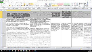 Detail Literature Review Matrix Excel Template Xls Nomer 6