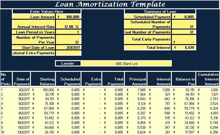 Detail Loan Register Template Nomer 6