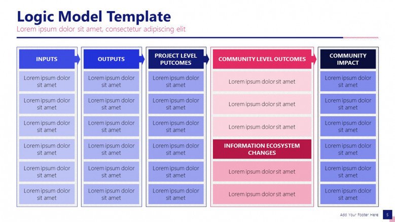 Detail Logic Model Powerpoint Template Nomer 2