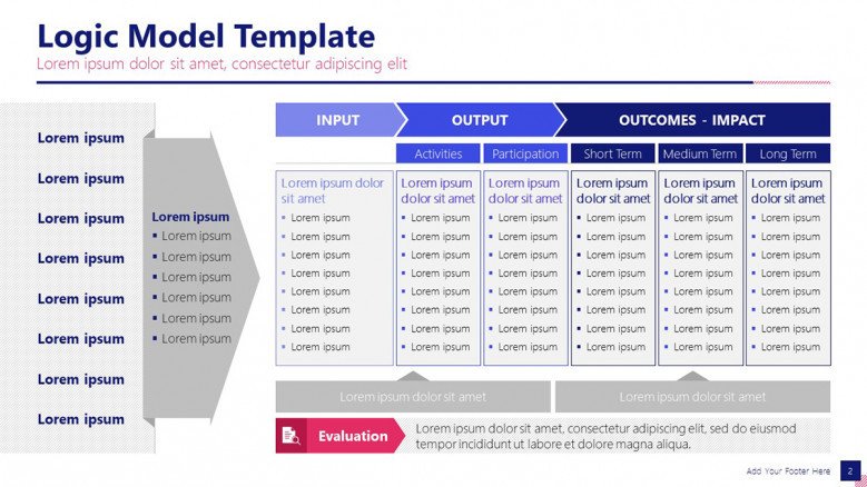 Detail Logic Model Powerpoint Template Nomer 16