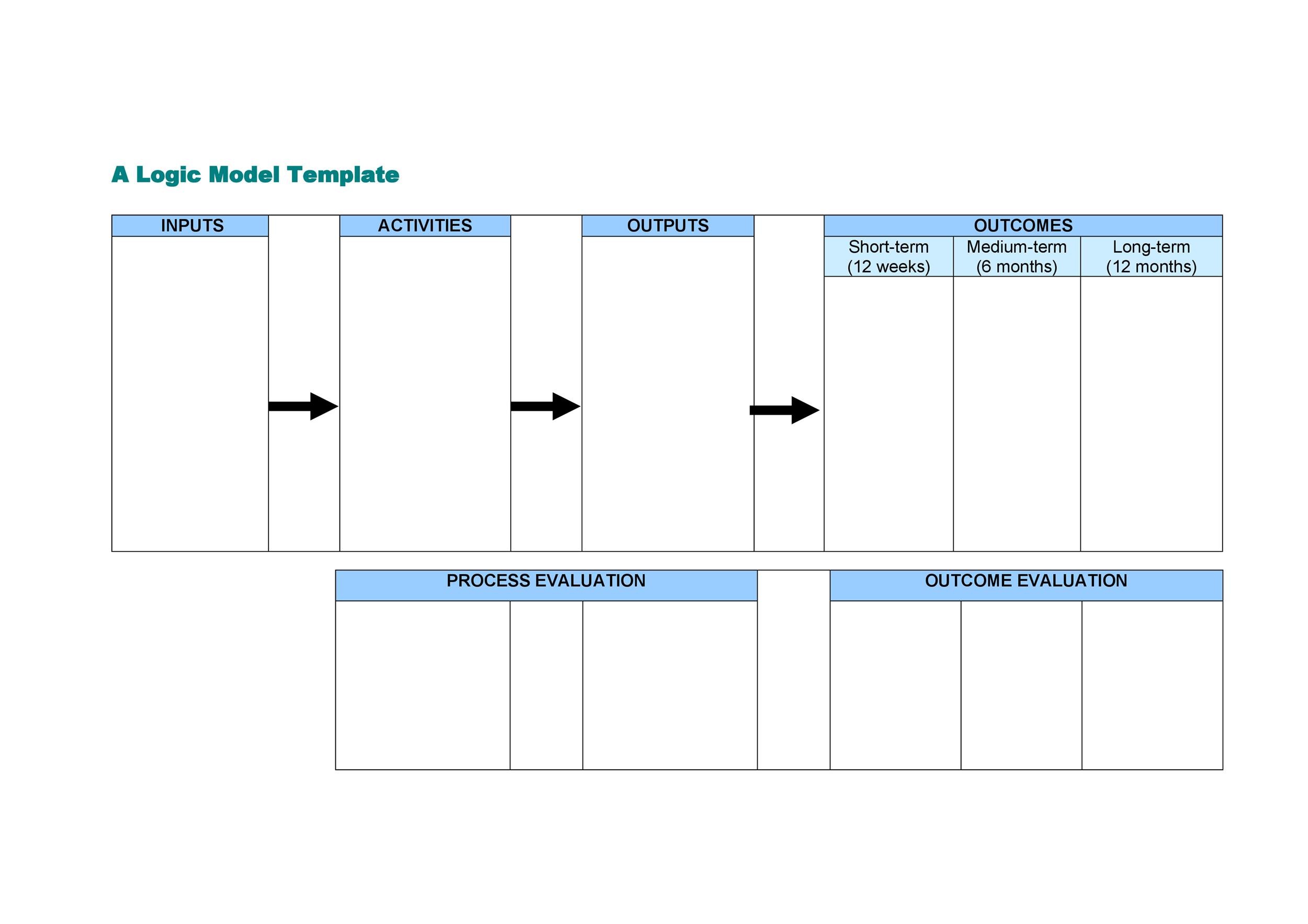 Detail Logic Model Powerpoint Template Nomer 22