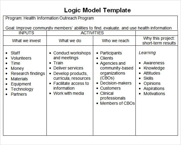 Detail Logic Model Powerpoint Template Nomer 25
