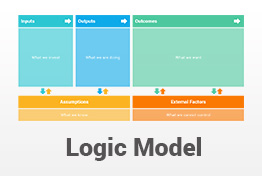 Detail Logic Model Powerpoint Template Nomer 26