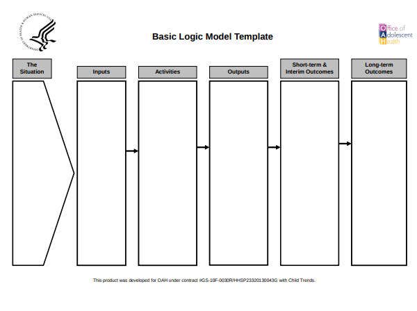 Detail Logic Model Powerpoint Template Nomer 28