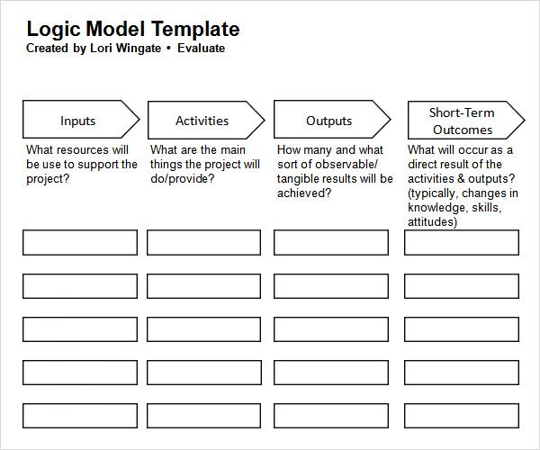 Detail Logic Model Powerpoint Template Nomer 29