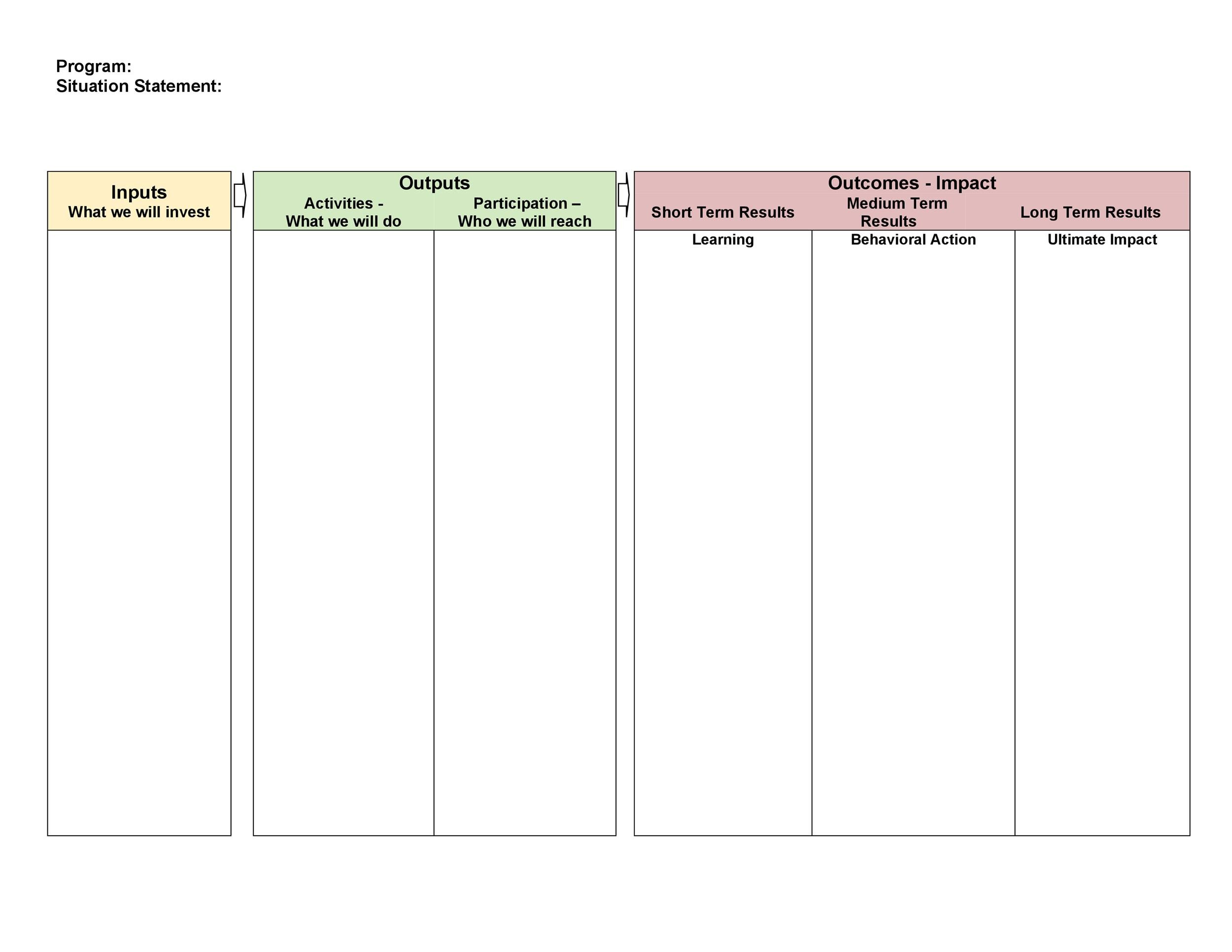 Detail Logic Model Powerpoint Template Nomer 37