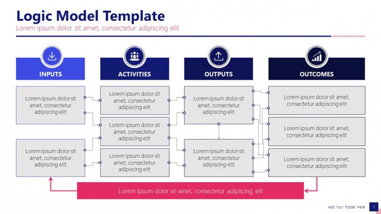 Detail Logic Model Powerpoint Template Nomer 5