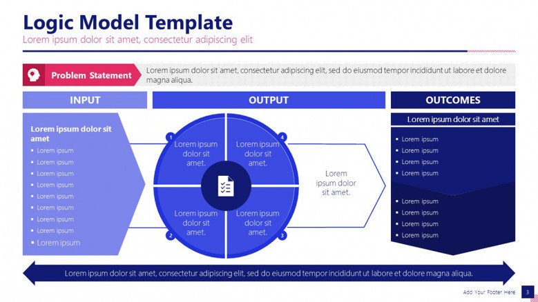 Detail Logic Model Powerpoint Template Nomer 44