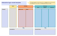 Detail Logic Model Powerpoint Template Nomer 46