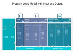 Detail Logic Model Powerpoint Template Nomer 51